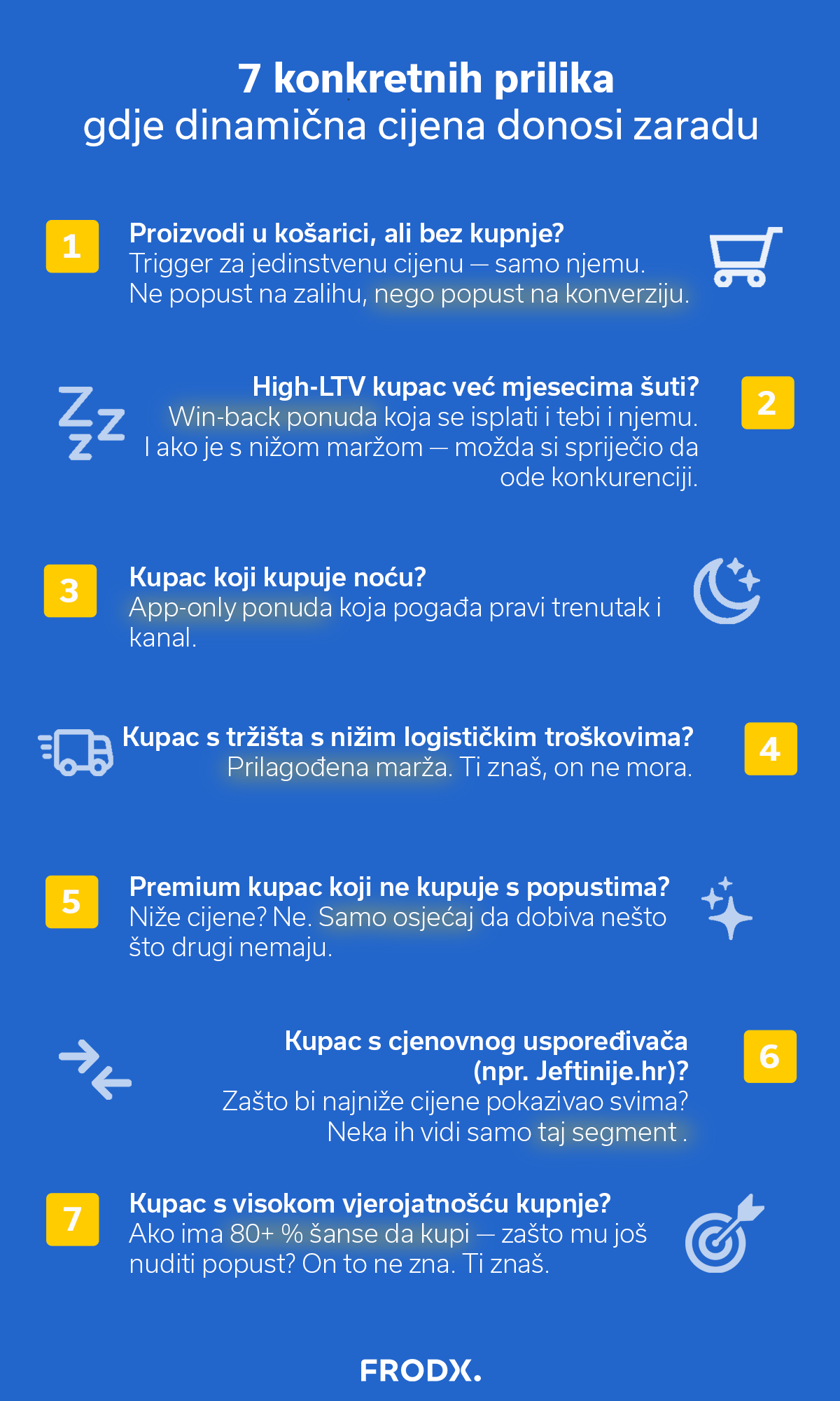 fx_hr_personalizirana_cena