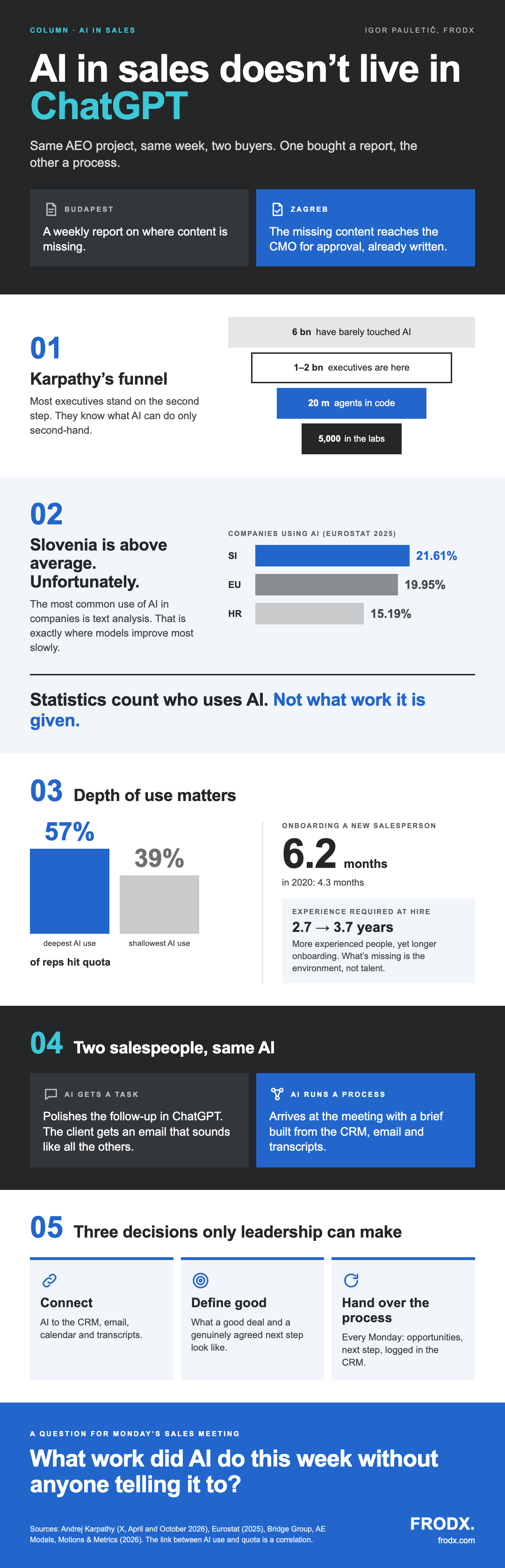 Infografika EN@1x